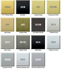 deltana finish colors doorware com