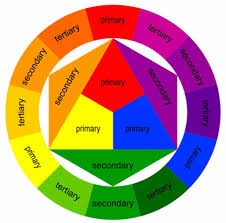 colour theory an introduction usability geek