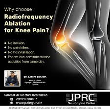 Pin On Dr Sanjay Sharma Jaipur Rj
