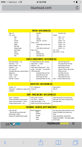 Ddp Diet Yoga Diet Yoga Food Healthy Diet Tips