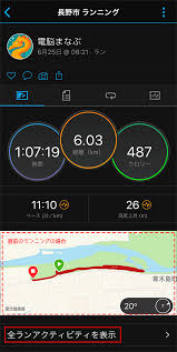 Garmin Foreathlete 245 走った場所を表示する Pcまなぶ