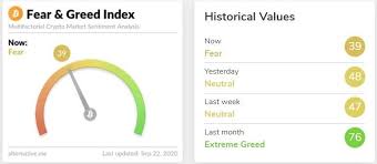 Never miss a crypto trade! Top 3 Price Prediction Bitcoin Ethereum Ripple Crypto Market Shrinks While Bitcoin Grows