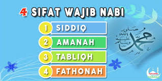 Dalil naqli sifat wujud جلقالسموات والارض وما بينهمافي ستةايام ﷲالذى allahlah menciptakan langit dan bumi dan apa yang ada diantara keduanya dalam. Sifat Wajib Nabi Dan Rasul Dalam Menyampaikan Wahyu Allah