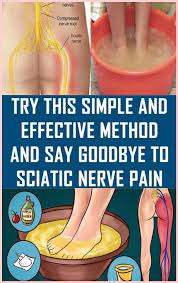 Pin On Sciatic Pain