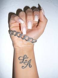 50 kleine tattoos frauen die schönsten motive mit bedeutung 80 sinnvolle tattoo ideen für männ. Suchergebnisse Fur Handgelenk Tattoos Tattoo Bewertung De Lass Deine Tattoos Bewerten
