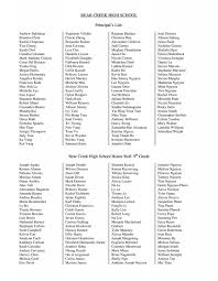 BEAR CREEK HIGH SCHOOL Principal's List