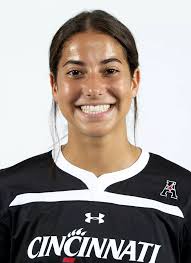 2019 Women's Soccer Roster