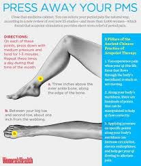 Pin On Nursing