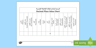 decimals place value chart arabic english ks2 maths