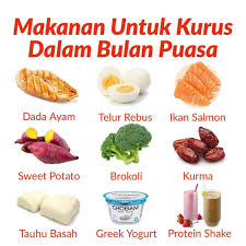 Sepanjang bulan puasa, pastikan anda tidak mengubah metode diet yang sudah anda jalankan. Facebook
