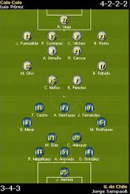 If you want to check live score or game statistics click here: Formacion Ude Chile Vs Garrapatas Universidad De Chile