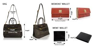 Bags Size Chart Arisia 2020 January 17 20 2020 Westin