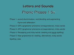 Try it free for 30 days then $12.99/mo., until canceled. Phonics Information Evening At Flax Ppt Video Online Download