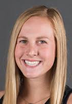 FORT HAYS STATE UNIVERSITY WOMEN'S BASKETBALL