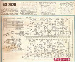Ro Electronica The Brute 300w Audio Amplifier Schematic En 2020 Dessin Technique Pdf Dessin Technique Contine