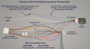 2000 01 Ford Explorer Radio Wiring Diagrams In 2021 Kenwood Car Audio Car Audio Systems Pioneer Radio