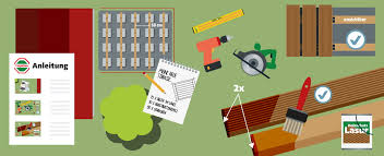 Terrassengestaltung unterbau 2020 new ideas, latest inspiration. Holzterrasse Bauen Anleitung Und Tipps Hagebau De