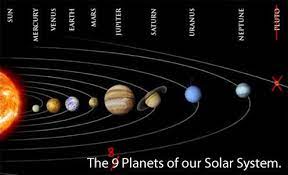 Memiliki suhu 1,5 x 10 7 °c yang cukup untuk mempertahankan fusi termonuklir dan berfungsi sebagai sumber energi matahari. Planet Planet Dalam Tata Surya Porosilmu Com
