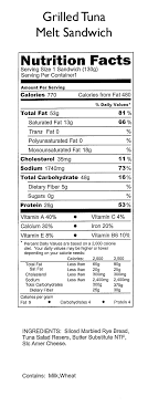 Nutrition Campus Restaurants Plu
