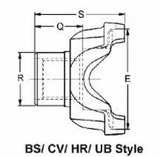 Billavista Com Dana 60 Front Axle Bible Tech Article By