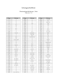 ‹ › в магазине на буженинова, 16: Https Www Xn Prfungsfragen Xob Biz Product Info Php Language De Info P54 34f Gewo Pruefungsfragen Paket F Html
