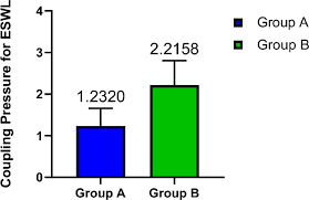 Health Library - Tan Tock Seng Hospital