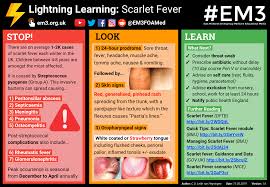Image result for Scarlet Fever