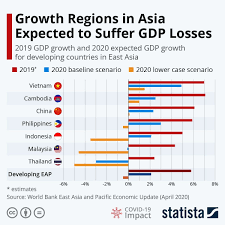 The latest cases were announced by the health ministry, bernama reported. How Fintech Can Help South East Asia S Msmes Recover From Covid 19 World Economic Forum