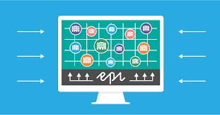 A Look At Episerver As A Partner Portal Platform Portal Partners Platform