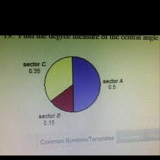 Feb 16, 2021 · then, we want to calculate the area of a part of a circle, expressed by the central angle. Find The Degree Measure Of The Central Angle For Sector C Brainly Com