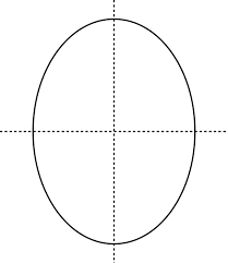 Instead of handing out math worksheets on lines of symmetry to your children, ask them observe objects in their environment that are symmetrical and can be divided by lines of symmetry such a beehive, a flower. Lines Of Symmetry Oval With Clipart Etc
