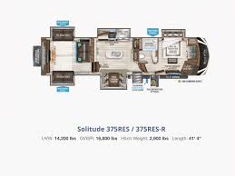 We carry rvs from the biggest and most reputable rv manufacturers including tiffin, jayco, skyline, forest river, keystone, heartland, holiday rambler, and more. Best Grand Design Solitude Floorplans Getaway Couple