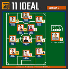 Maybe you would like to learn more about one of these? 11 Ideal De La Jornada 5 De La Liga Mx Futbol Total