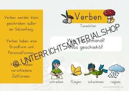Wortarten Ubersicht Im Pdf Format Zum Ausdrucken Nomen Verben Adjektive Artikel Pronomen Prapositionen K In 2020 Wortarten Apps Fur Den Unterricht Verben