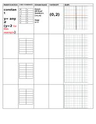 Parent Function Chart By Holmes Math Shop Teachers Pay