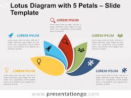 With pictograms in thin line style swirling around center. Lotus Diagram With 5 Petals For Powerpoint And Google Slides