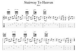 Although guitar tabs are not the proper way to learn how to play acoustic guitar or electric guitar, but guitar tab allowed a beginner guitar player to play very easy guitar songs instantly. Easy Acoustic Guitar Songs To Play Today With Tabs Guitar Control