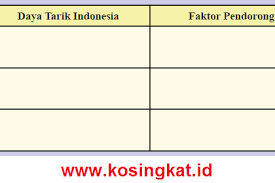 Hai, selamat malam dan selamat membaca para pembaca serta pengunjung setia blog @nifafani. All Posts Kosingkat