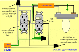 They are always installed in pairs and use special wiring connections. Split Combo Device With Second Receptacle Light Switch Wiring Wiring A Plug Home Electrical Wiring