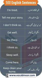 Pin By Secret Writer On English Speaking In 2020 English Vocabulary Words Learn English Words English Sentences