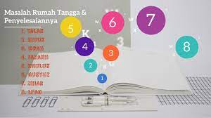 Penyebab masalah keuangan rumah tangga. Masalah Rumah Tangga Dan Penyelesaiannya By Mohd Khir