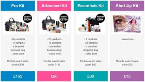 Top 10 Ways To Earn Money With Avon Become An Avon