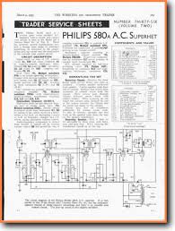 Philips 588-A Legacy Radio - On Demand ...