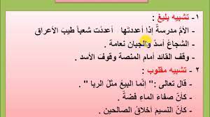 نسجته العنكبوت خفي التشبيه المفصل تعريف التشبيه المفصل تفسير التشبيه باعتبار إلى قريب مبتذل، وبعيد غريب القريب المبتذل البعيد الغريب التشبيه اركان. Ø§Ù„ØªØ´Ø¨ÙŠÙ‡ Ø§Ù„Ù…ÙØ±Ø¯ Ø§Ù„ØªØ´Ø¨ÙŠÙ‡ Ø§Ù„Ù…ÙØµÙ„ ÙˆØ§Ù„Ù…Ø±Ø³Ù„ ÙˆØ§Ù„Ù…Ø¬Ù…Ù„ ÙˆØ§Ù„Ù…Ø¤ÙƒØ¯ Youtube