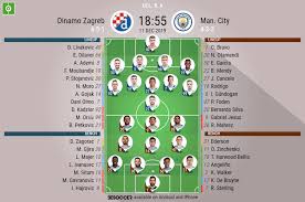 Dinamo zagreb citizens' football club). Dinamo Zagreb V Man City As It Happened Besoccer