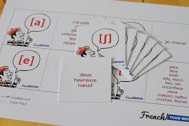 The phonetic symbols used in this ipa chart may be slightly different from what you will find in other sources, including in this. French Ipa Flashcards French Your Way