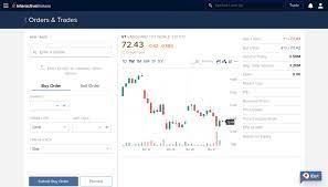 A zero spread account is the best choice for those who prefer fast trading and don't want to pay the spread. 10 Best Forex Brokers In 2021 And Why They Re The Best The Tokenist