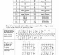 IC200ALG260