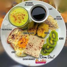 Cafe Da Manha Basico E Saudavel Opcao De Cafe Da Manha Saudavel Receitas Receitas De Alimentacao Saudavel Cafe Da Manha Saudavel