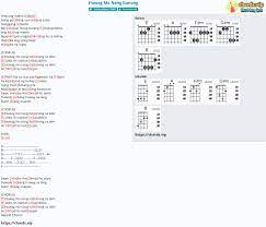 Chord Huwag Mo Nang Itanong Eraserheads Tab Song Lyric Sheet Guitar Ukulele Chords Vip